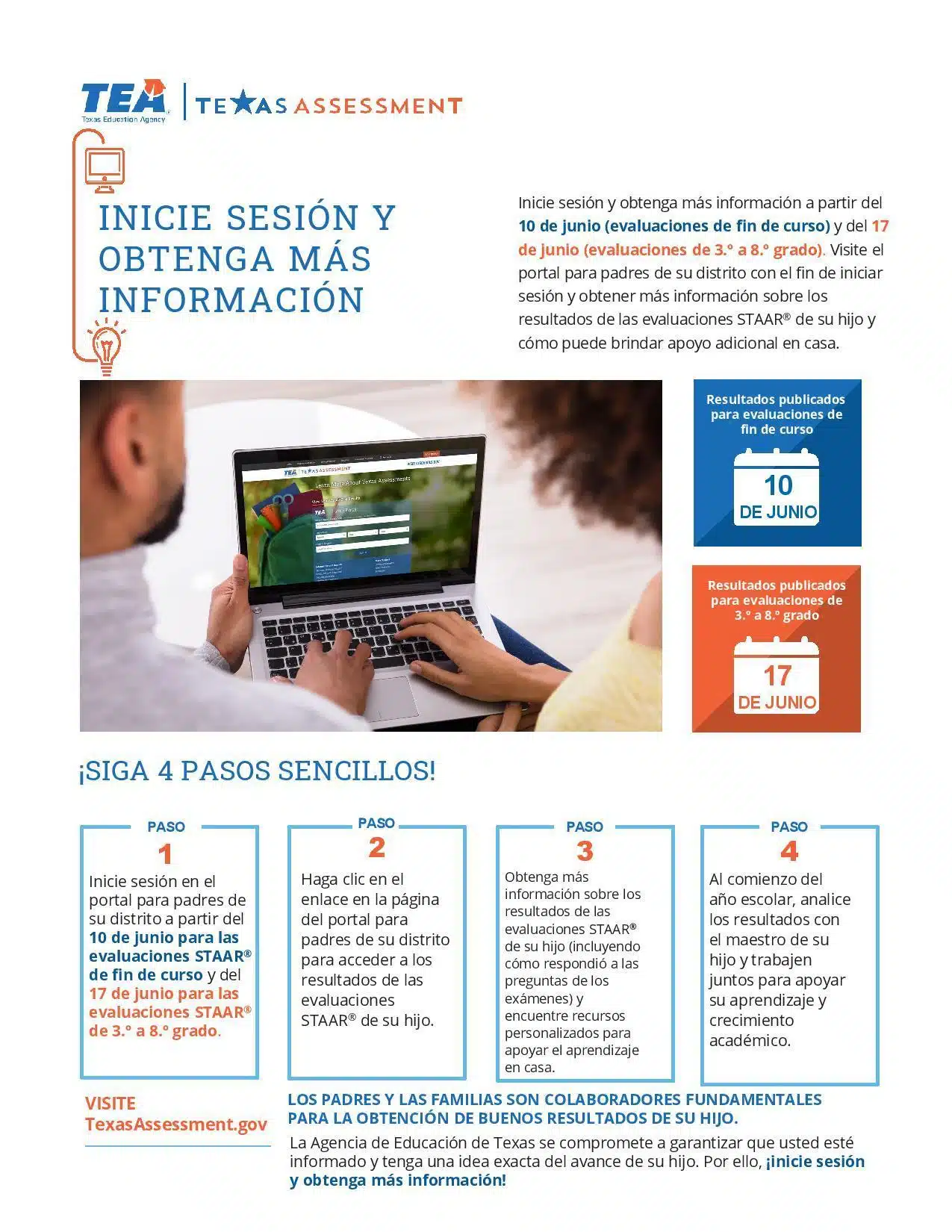 STAAR Results (Spanish)